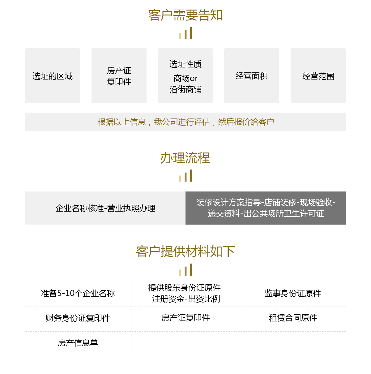 公共場所衛生許可證.png