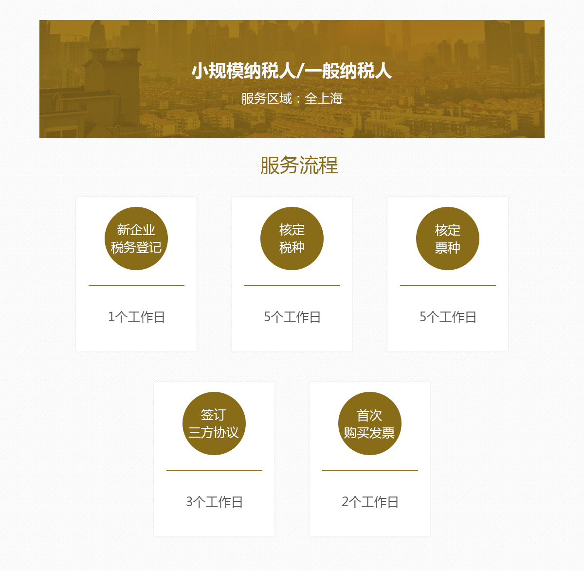 核定稅種.png