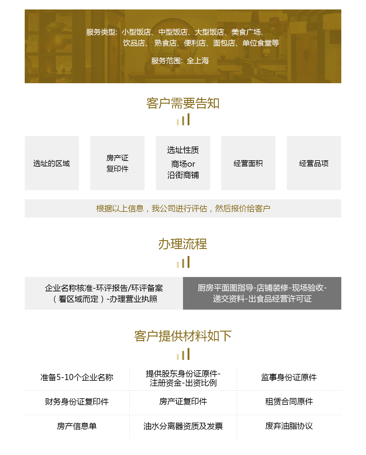 食品經(jīng)營許可證（餐飲行業(yè)）.png
